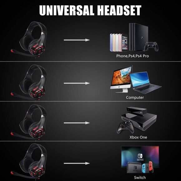 NIB- Letton L3 Gaming Headset Black/Red Multimedia Stereo Headphones - Picture 5 of 11